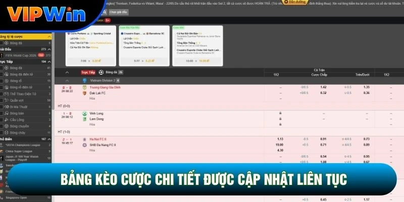 Bảng kèo cược chi tiết được cập nhật liên tục
