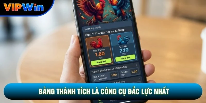 Bảng thành tích là công cụ đắc lực nhất