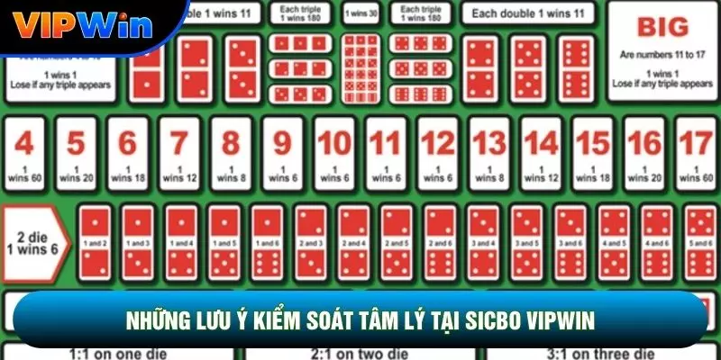 Những lưu ý kiểm soát tâm lý tại Sicbo vipwin