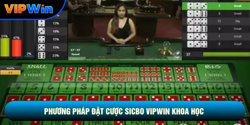 Phương pháp đặt cược Sicbo vipwin khoa học 