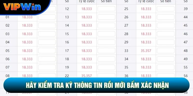 Hãy kiểm tra kỹ thông tin rồi mới bấm xác nhận